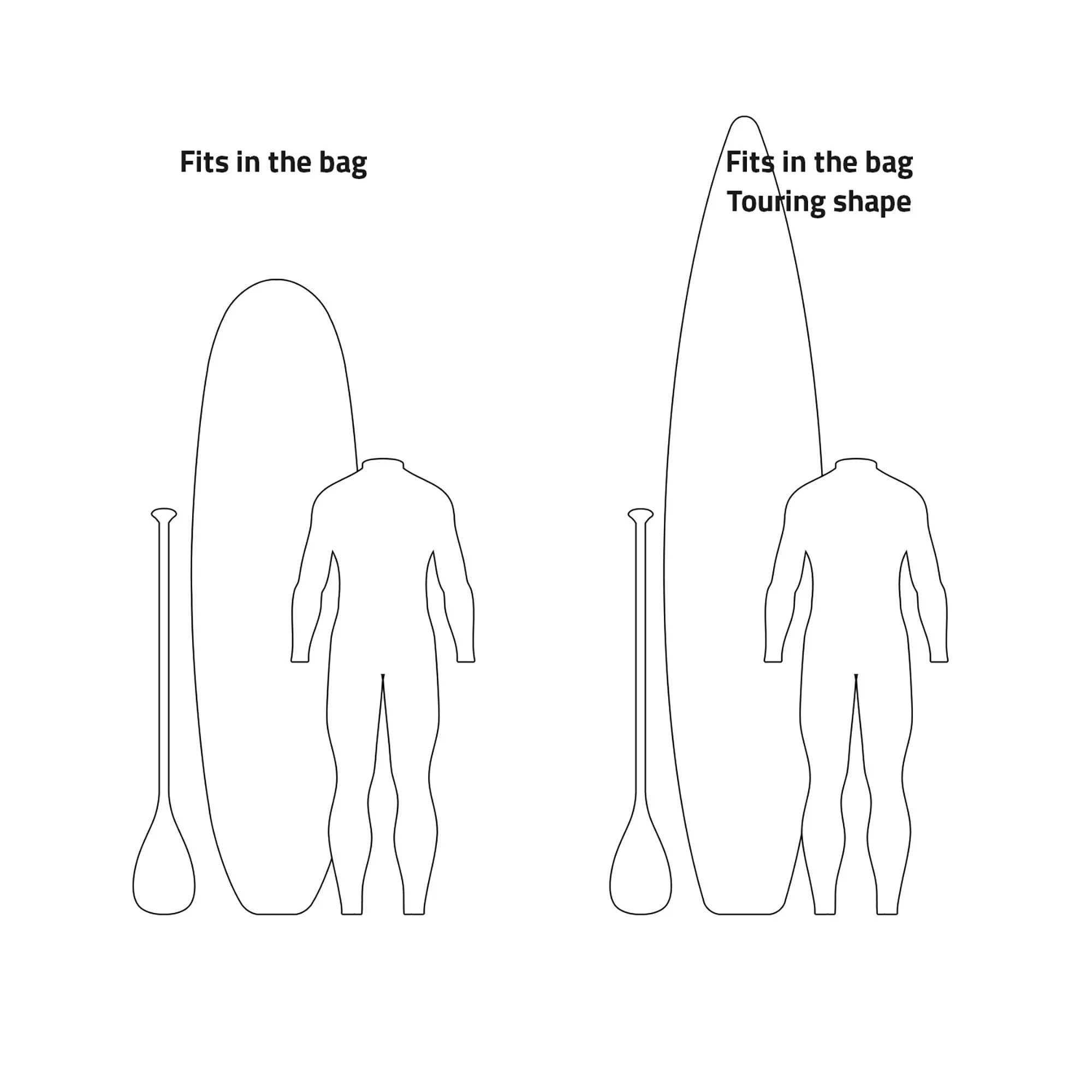 SUP Boardbag Evo Sport